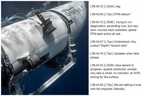 titan sub transcript|Titan Sub Crew’s Final Words Deemed Fake, Investigation Finds:。